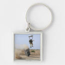 Search for parachuting keychains Rescue