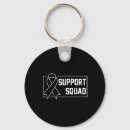 Search for crps keychains Support