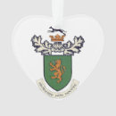 Search for tartan plaid ornaments Green