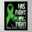 Search for kidney disease disease posters Survivor