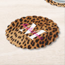 Recherche de leopard dessous de verres Monogramme