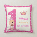 Recherche de petit prince coussins Couronne