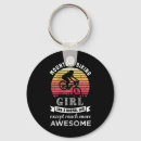 Search for mountain bike keychains Cycling