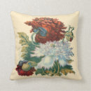 Recherche de cottage floral coussins Cru