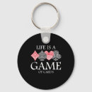 Search for birthday card keychains Gambling