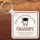 Search for dental keychains Orthodontist