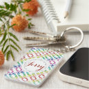 Search for baroque keychains Retro