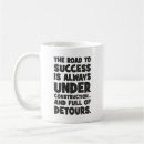 Recherche de construction mugs Salle