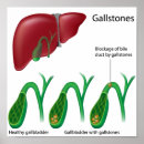 Search for health clinic posters Healthcare