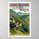 Search for vintage wales posters England