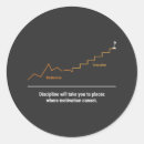 Search for discipline stickers Motivation
