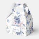 Recherche de papillons ballotins Pour tous