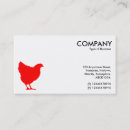 Recherche de poule cartes visite Animal