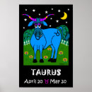 Recherche de taurus posters Naissance