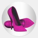 Recherche de talons autocollants Haut