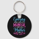 Search for manual rounded keychains Doesn't
