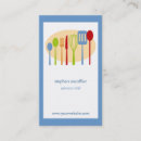 Recherche de batteries cartes visite Chef