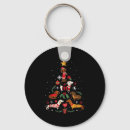 Search for tre keychains Xmas special offer