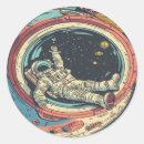 Search for comic bubble stickers Cartoon