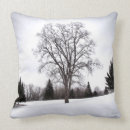 Recherche de arbre de ressort Paysage