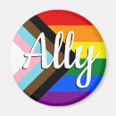 Recherche de allié magnets Trans