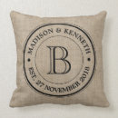 Recherche de text coussins Monogramme