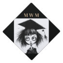 Search for colour monogram hats Black