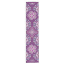 Search for red cardinal table runners Elegant