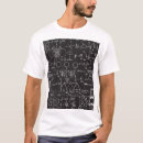 Recherche de équation vêtements Symbole