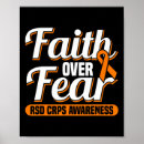 Search for dystrophy posters Syndrome
