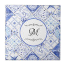 Search for vintage kitchen tiles Trendy