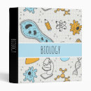 Search for cell binders Science