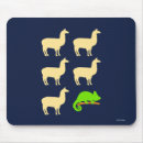 Recherche de caméléon tapis souris Humour