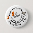 Recherche de sclérose en plaques badges Traitement