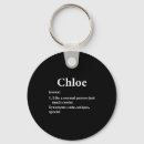 Recherche de youtube keychains Mise à jour