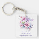 Recherche de affirmation positive porteclés Affirmations