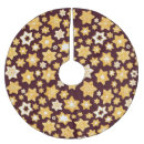Search for burgundy christmas decor Wreath
