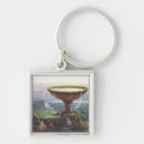 Search for norse mythology keychains Scandinavian