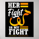 Recherche de leukemie posters Organisme