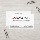 Recherche de couverture cartes visite Buding