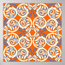 Recherche de arrière plan vintage posters Classique