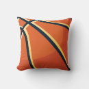 Search for basketball room for girls decor Boys