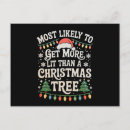 Search for most postcards Santa