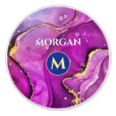 Recherche de ado boutons et poignées de porte Teen girl