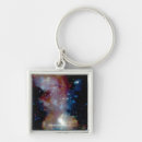 Search for black hole keychains Galaxy