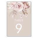 Search for dusty rose table cards Floral