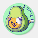 Recherche de avocat magnets Guacamole