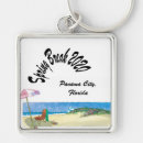 Recherche de the beach porteclés Plage