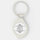Search for conquer keychains Amor vincit omnia
