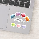 Search for white bakery stickers Watercolor